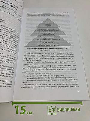 Управление персоналом
