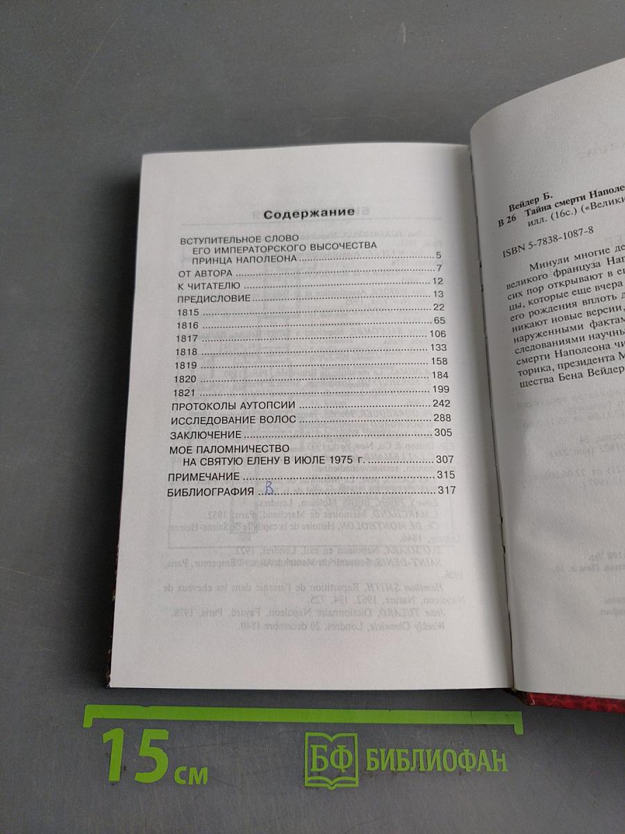 Тайна смерти Наполеона