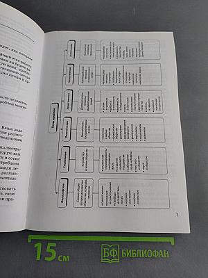 Русский язык. Сочинение на ЕГЭ. Курс интенсивной подготовки