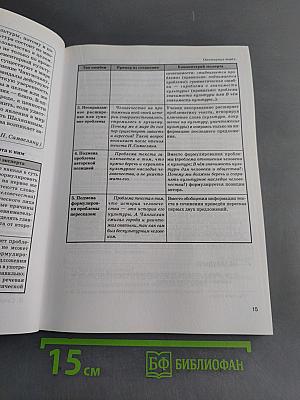 Русский язык. Сочинение на ЕГЭ. Курс интенсивной подготовки