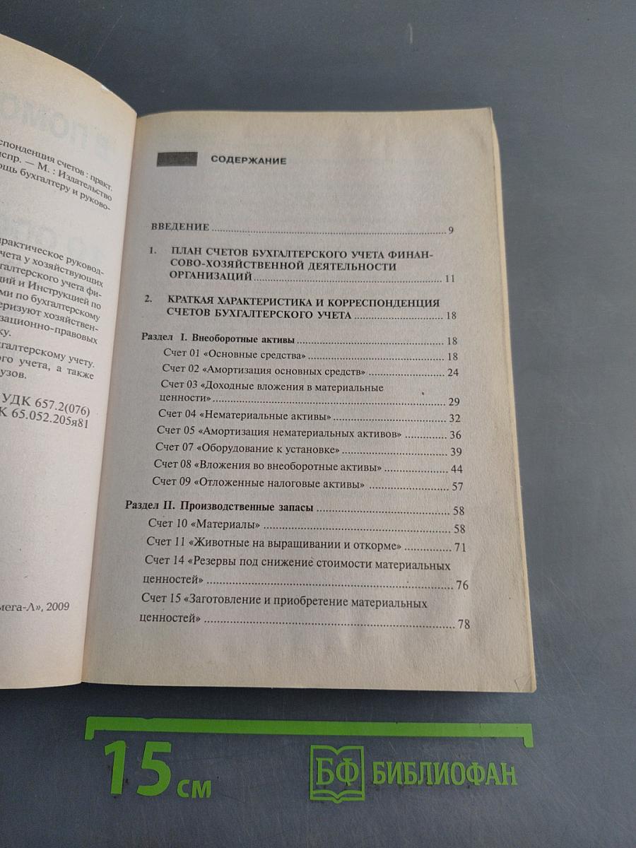 10 000 типовых проводок: план и корреспонденция счетов