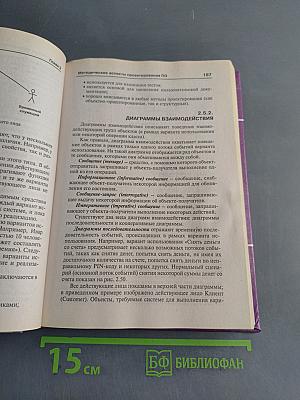 Проектирование программного обеспечения экономических информационных систем