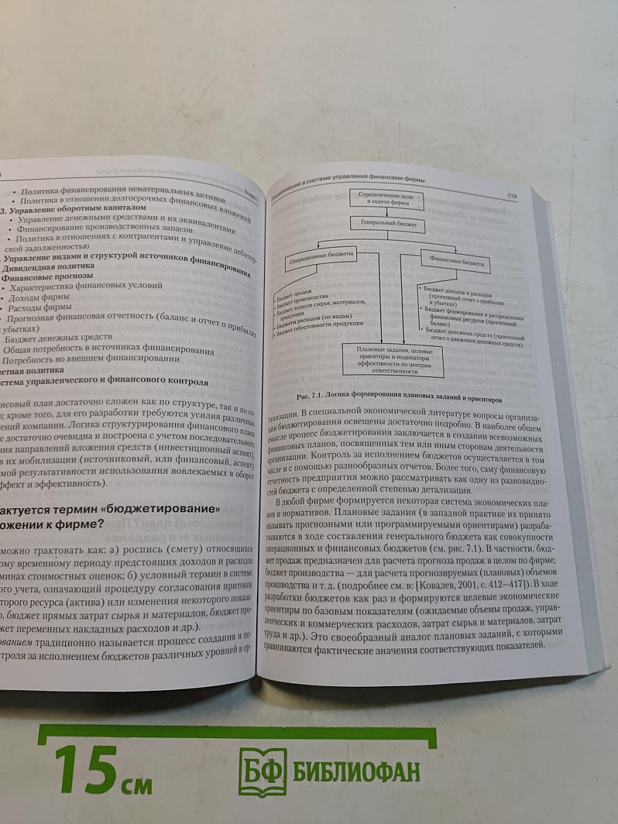 Финансовый менеджмент в вопросах и ответах