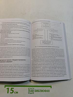 Финансовый менеджмент в вопросах и ответах