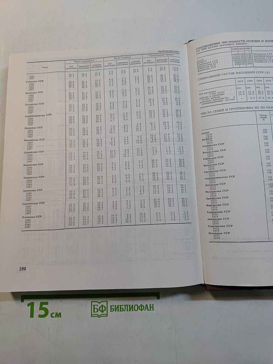Географический энциклопедический словарь