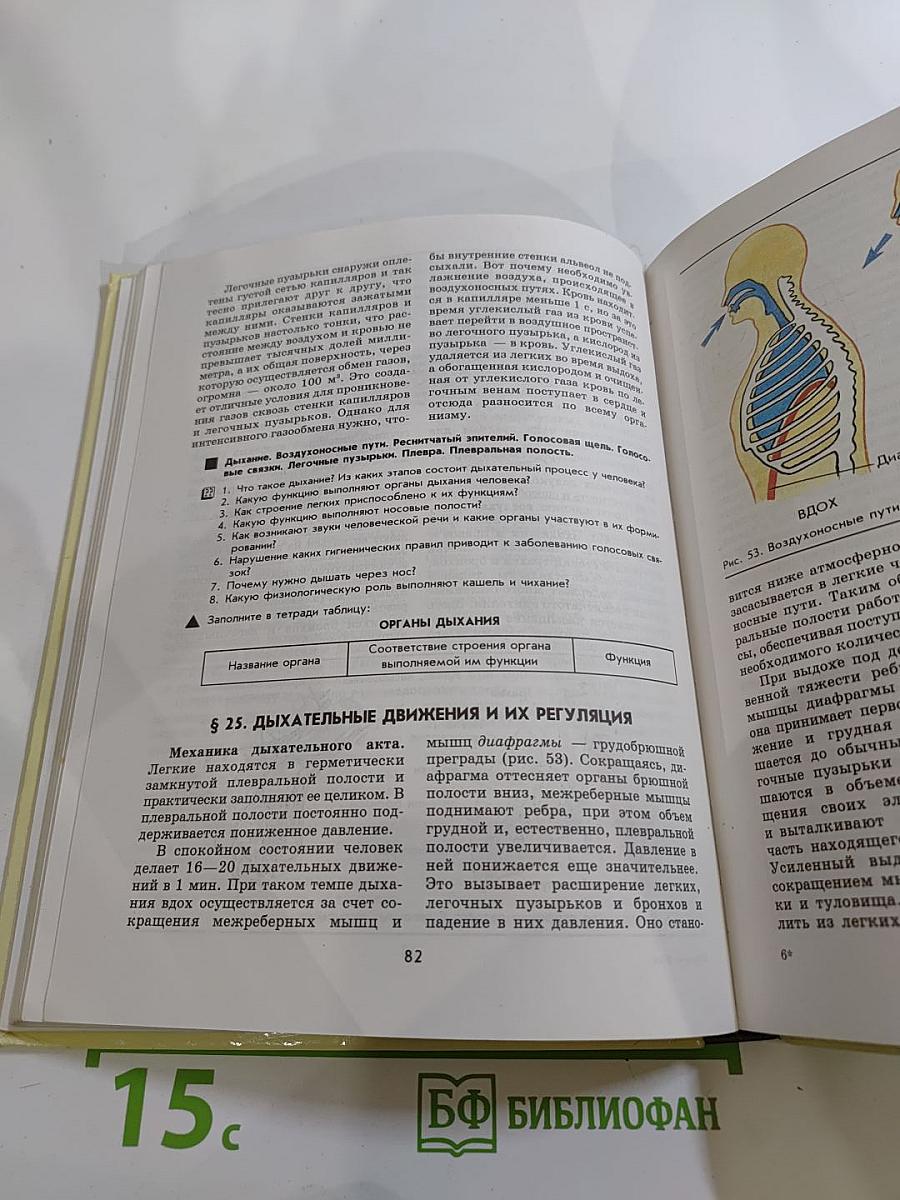 Биология. Человек 9 класс