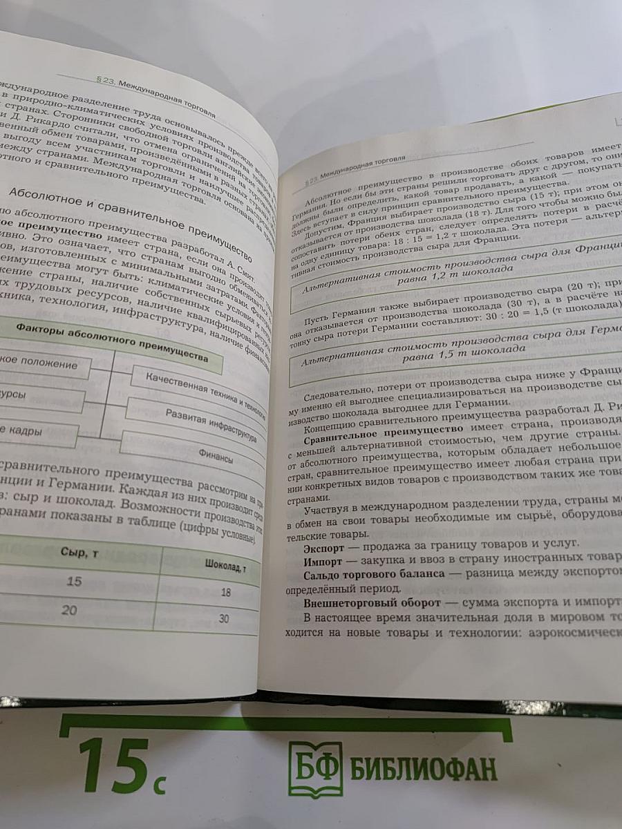 Экономика 10-11 классы