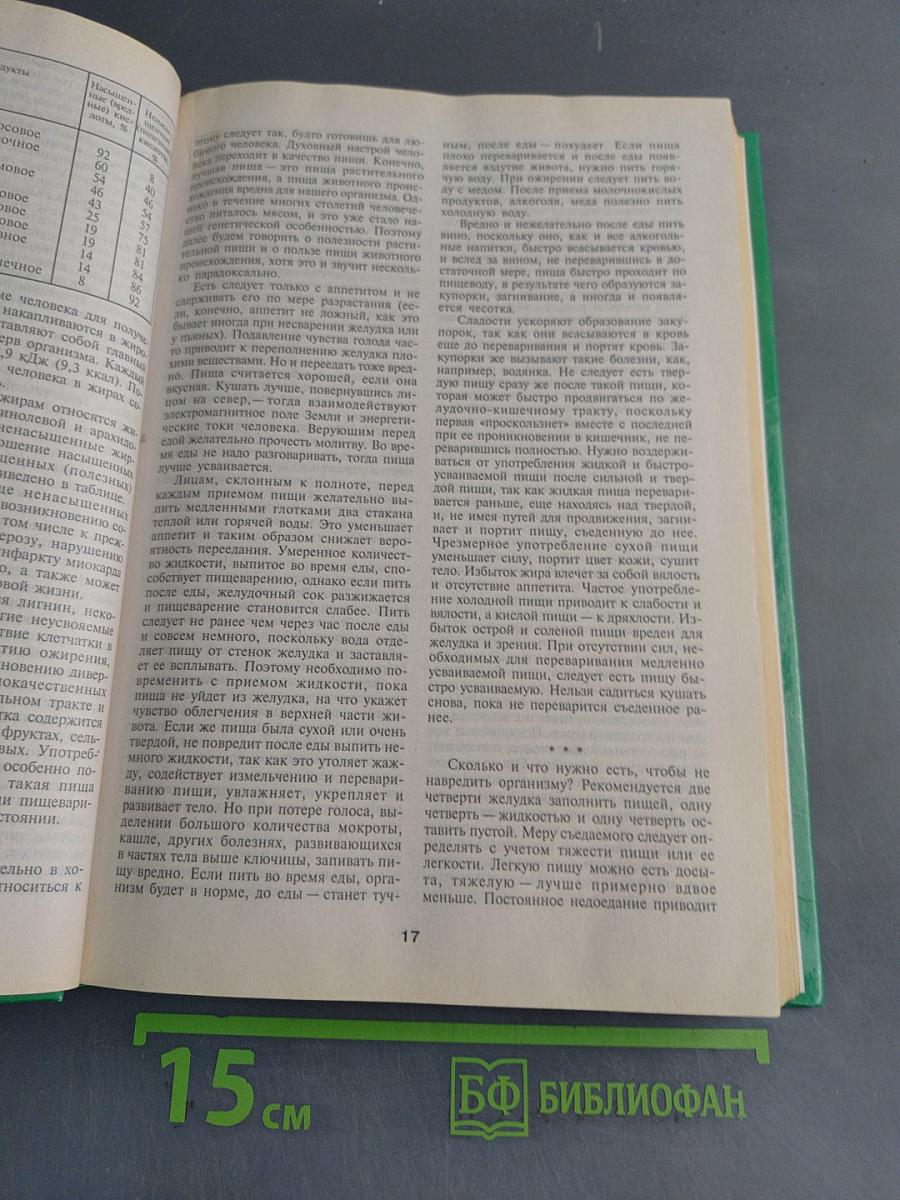 Энциклопедия народной медицины