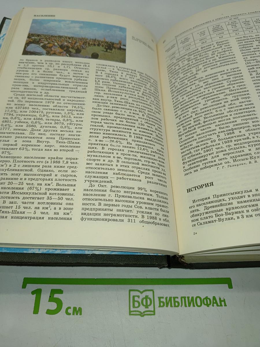 Иссык-Куль. Нарын. Энциклопедия