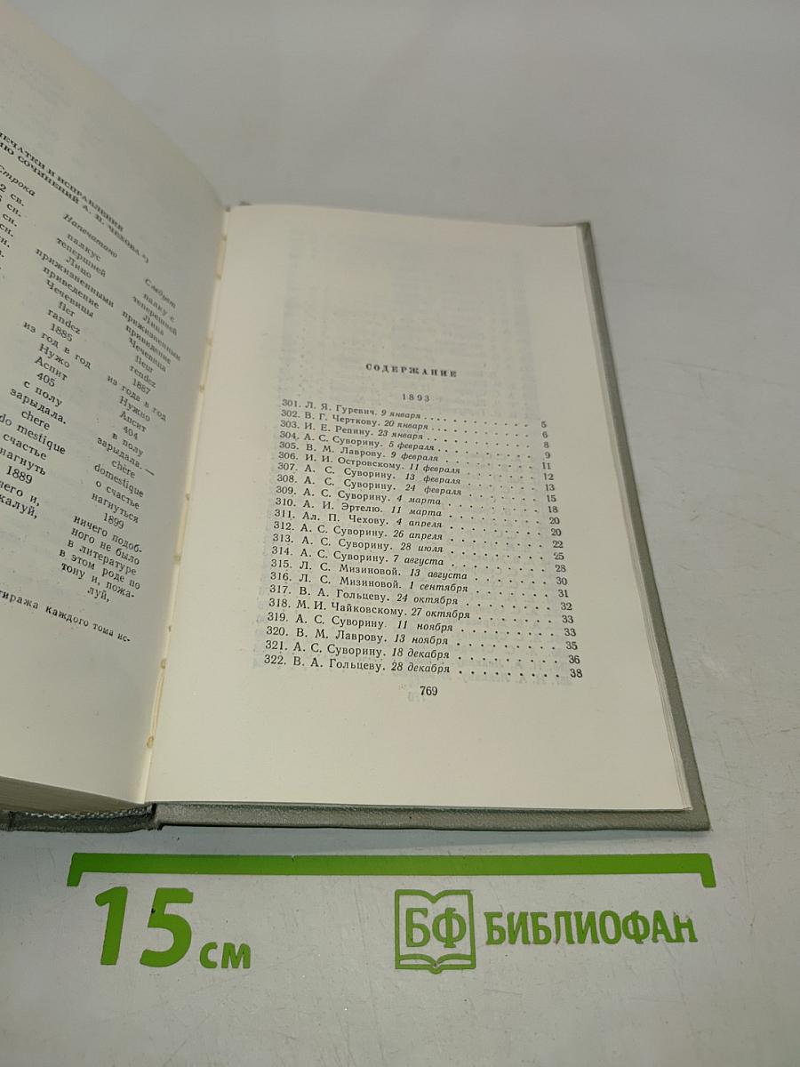 Собрание сочинений. Том двадцать пятый. Письма 1898-1904