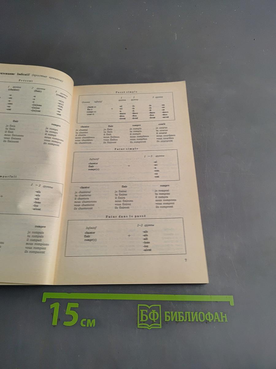 Справочник по спряжению французского глагола