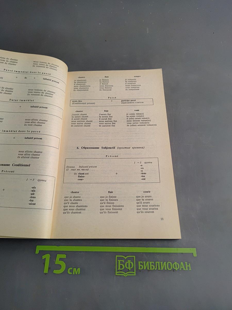 Справочник по спряжению французского глагола