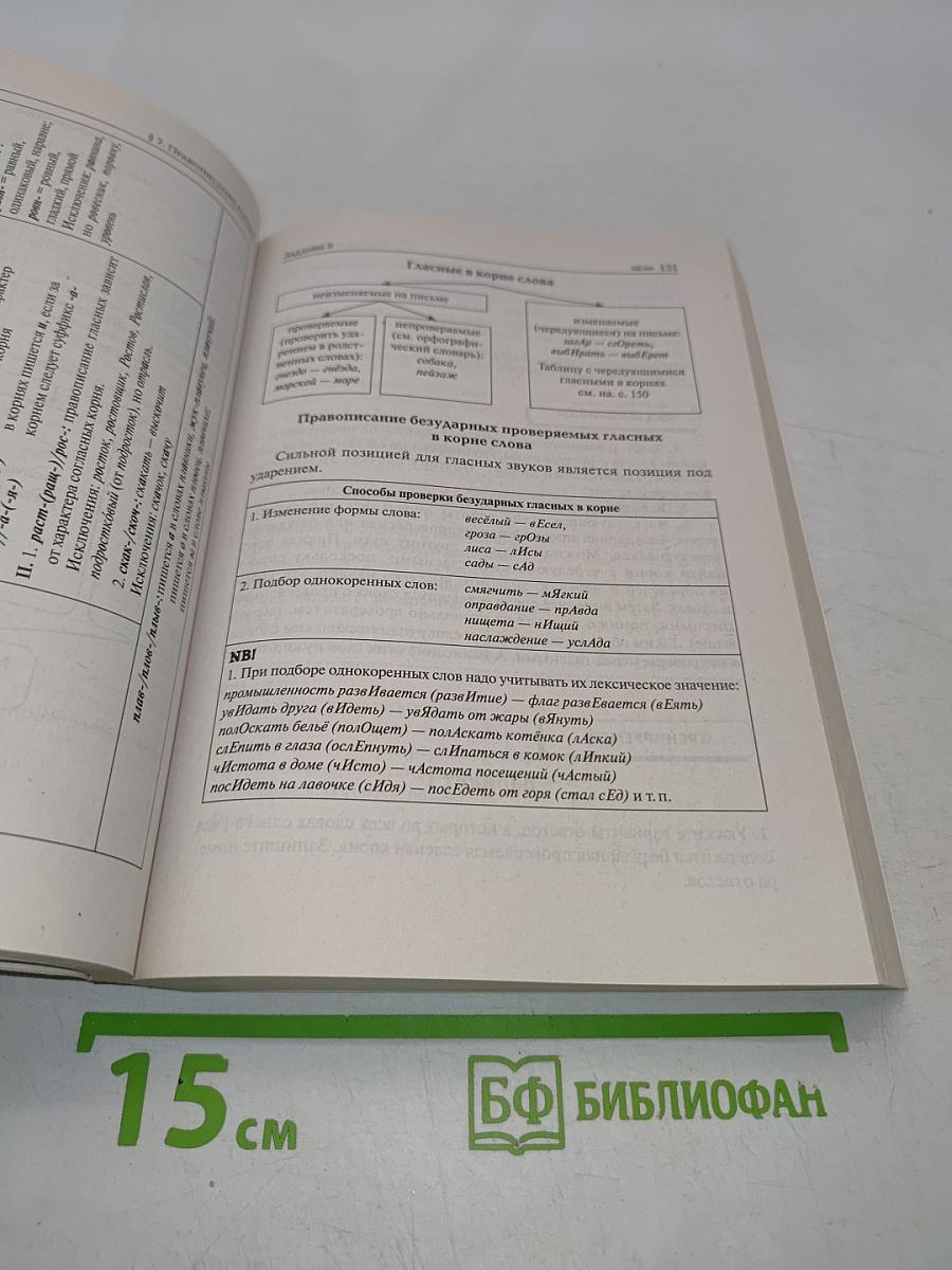 Русский язык. ЕГЭ-2022. Тематический тренинг. Модели сочинений. 10-11 классы