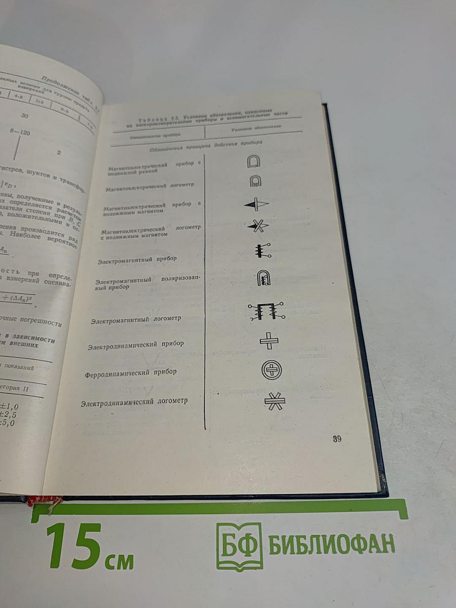 Справочник по наладке электрооборудования электростанций и подстанций