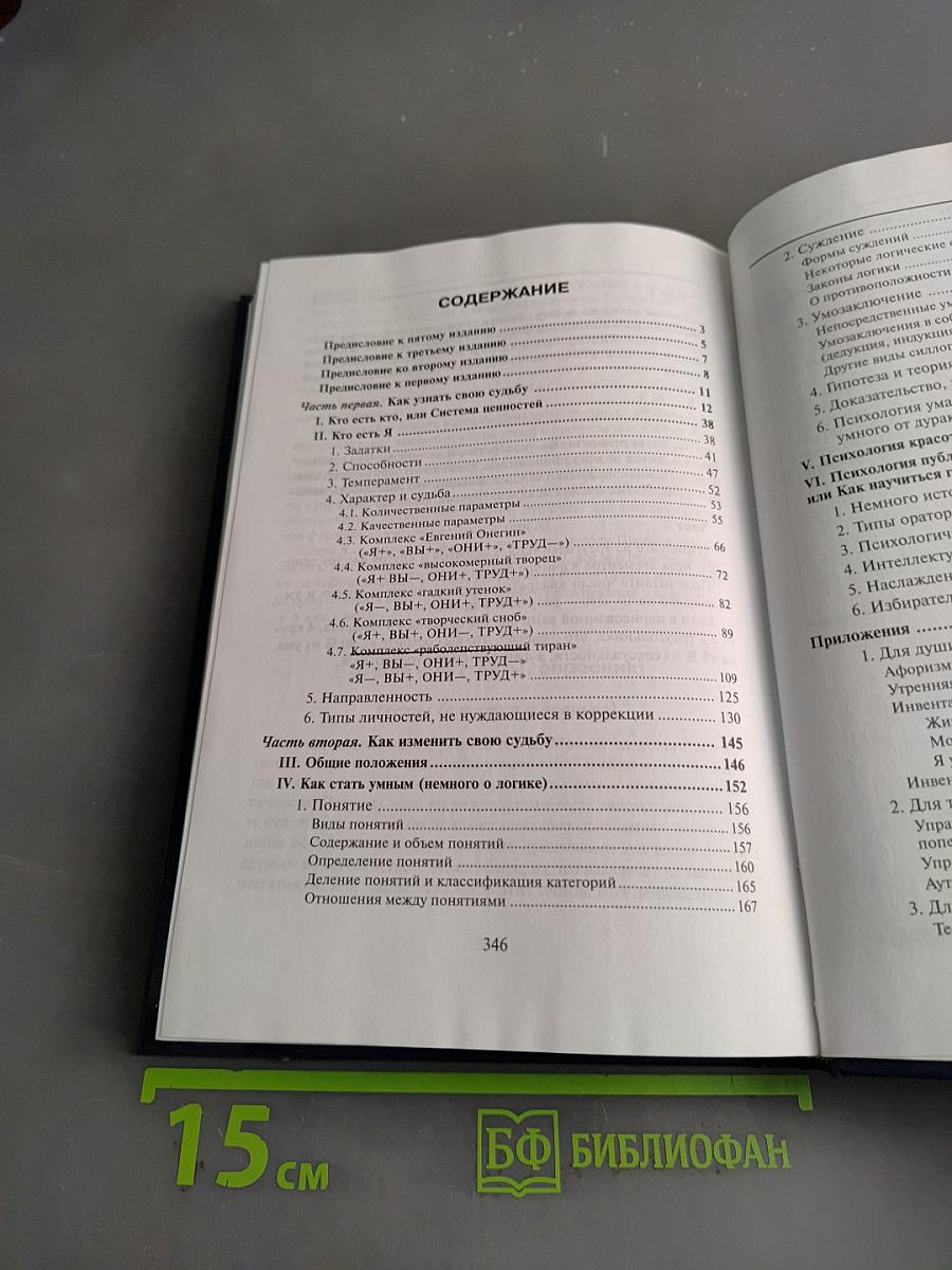 Как узнать и изменить свою судьбу