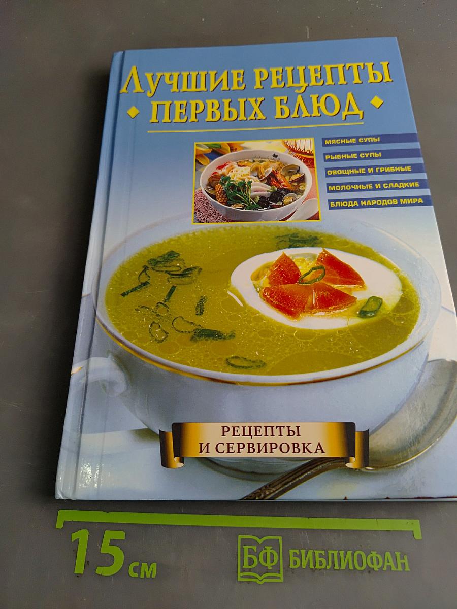 Лучшие рецепты первых блюд