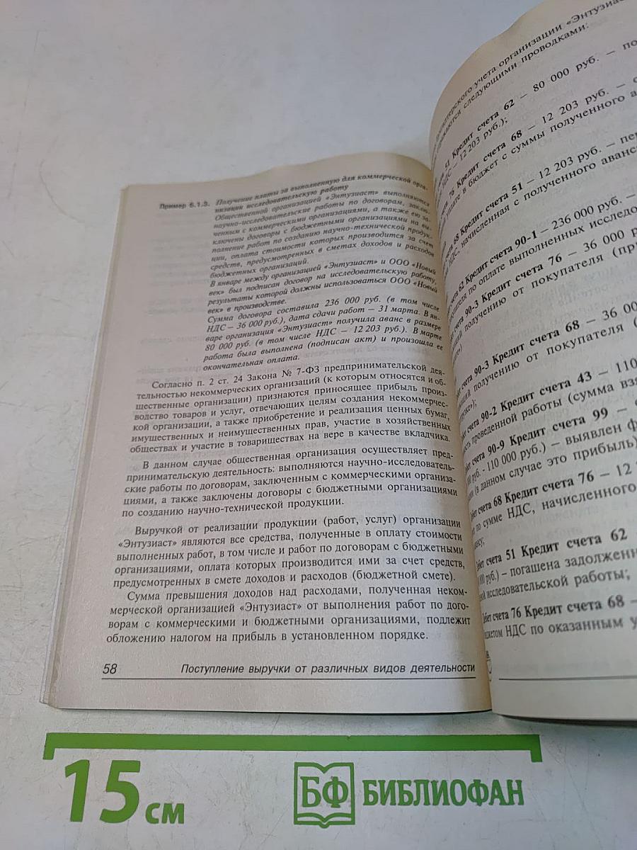 Некоммерческие организации: правовое регулирование, бухгалтерский и налоговый учет в свете последних изменений законодательства