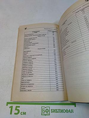 190 рецептов для здоровья гипертоника