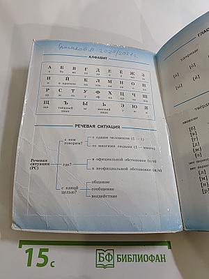 Русский язык 5 класс