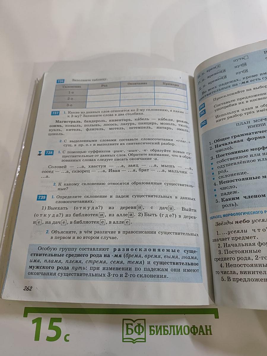 Русский язык 5 класс