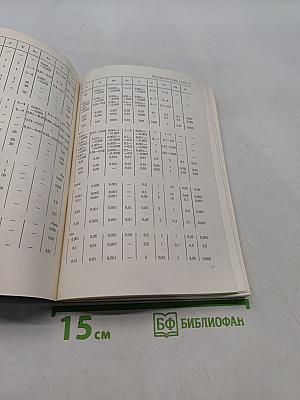 Бирюза