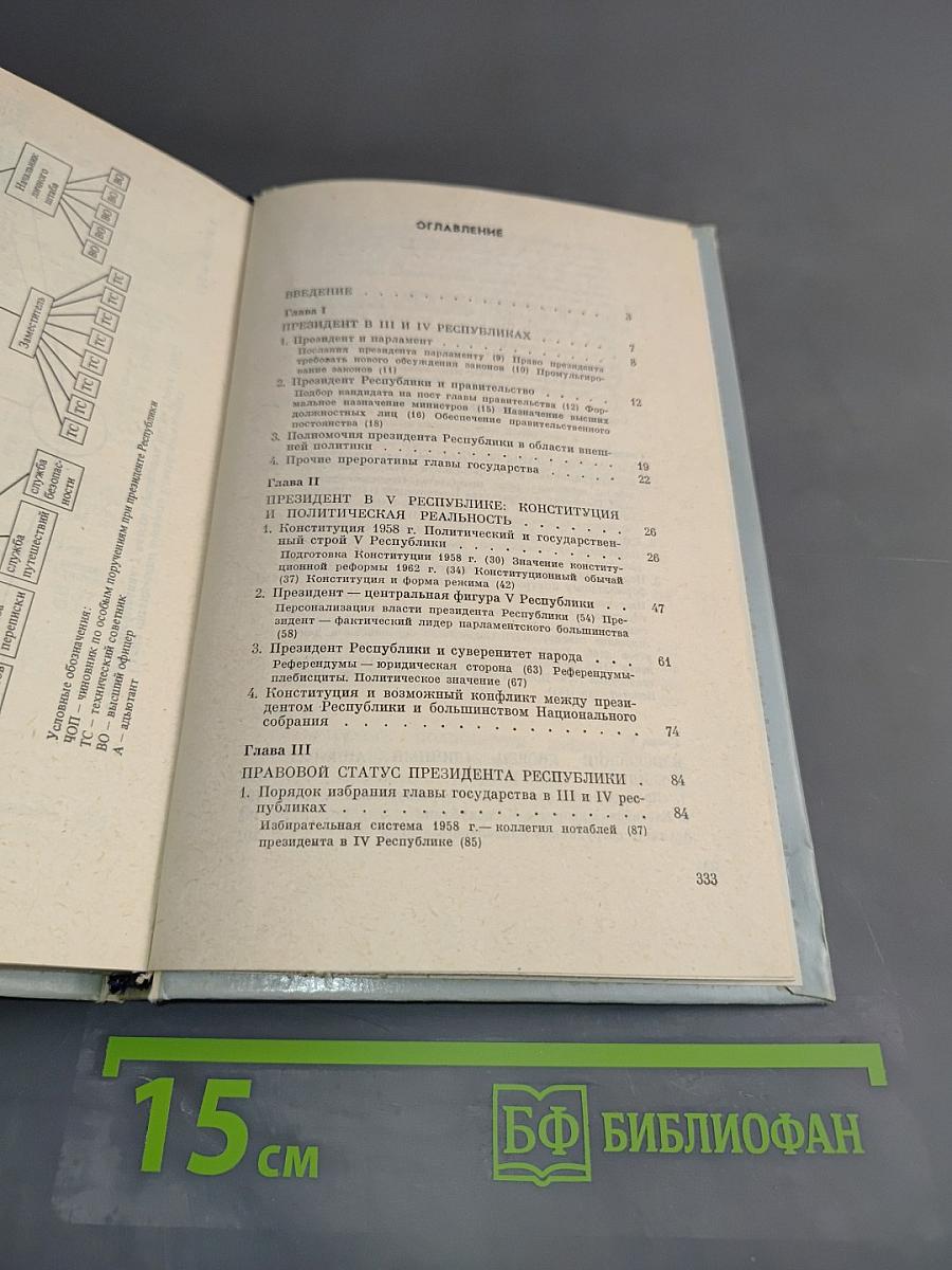 Президент Французской Республики. Правовое положение