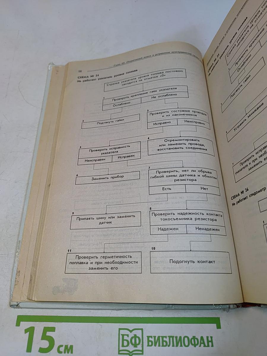 Книга Автолюбителя
