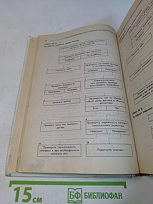 Книга Автолюбителя