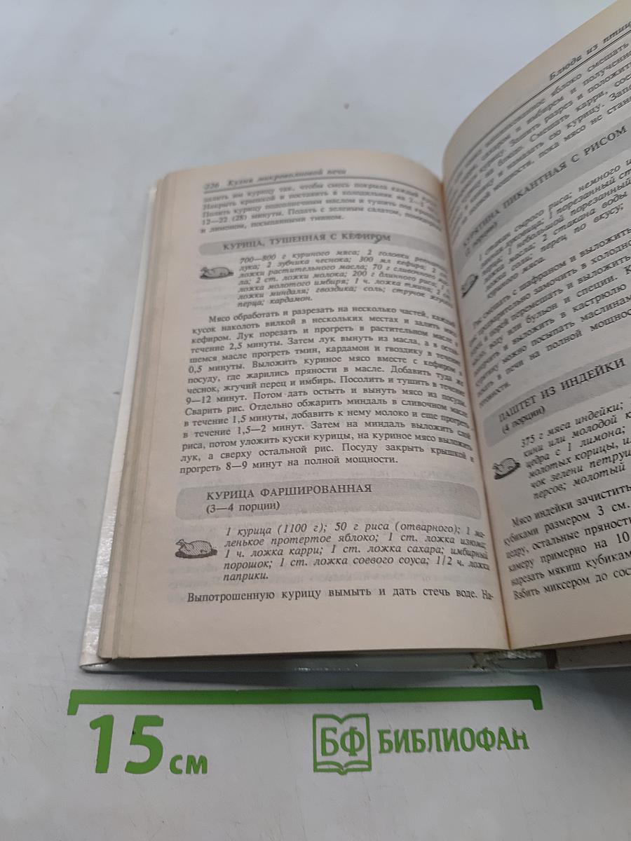 Кухня микроволновой печи