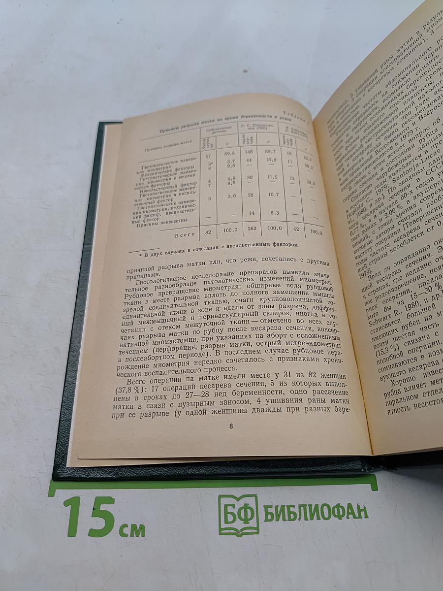 Разрыв матки