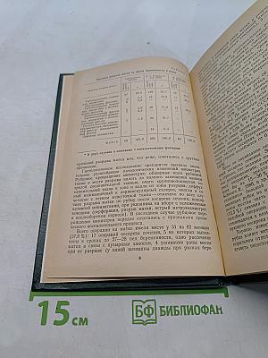 Разрыв матки