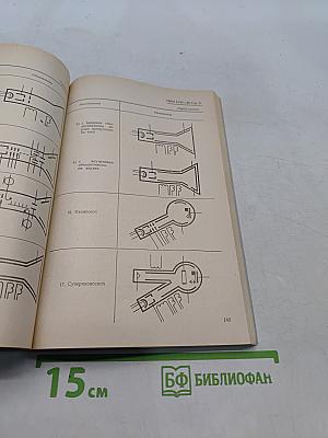 Обозначения условные графические в схемах