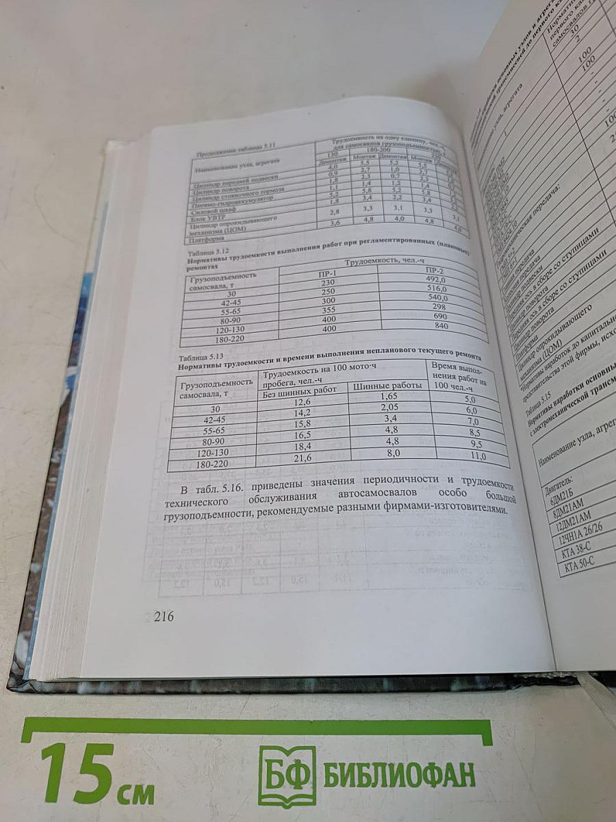Карьерный автотранспорт