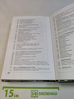 Календарь астрологический зороастрийский. Год Горного Барана