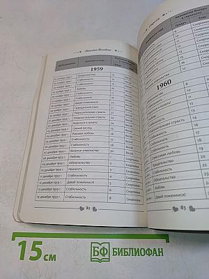 Стрелец. Любовный прогноз на 2014 год