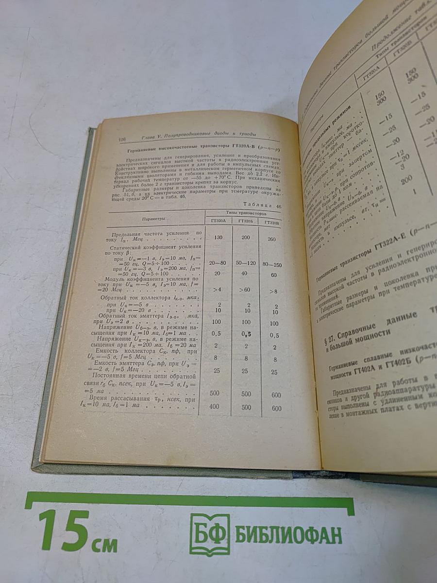 Справочник молодого радиста