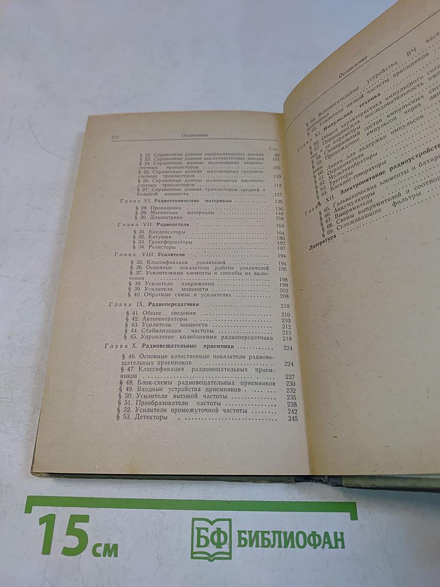 Справочник молодого радиста