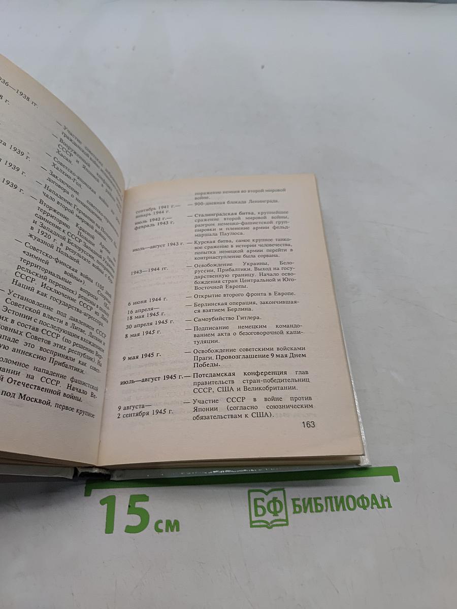 Книжка-шпаргалка для выпускников 10-11 классов