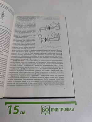 Фотосъемка и обработка