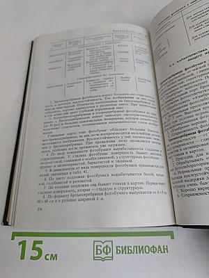 Фотосъемка и обработка