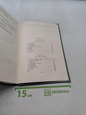 Детство Темы. Гимназисты