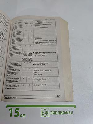 10 000 и одна проводка
