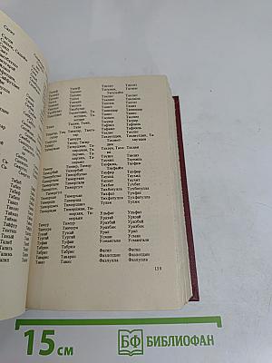 Справочник личных имен народов РСФСР