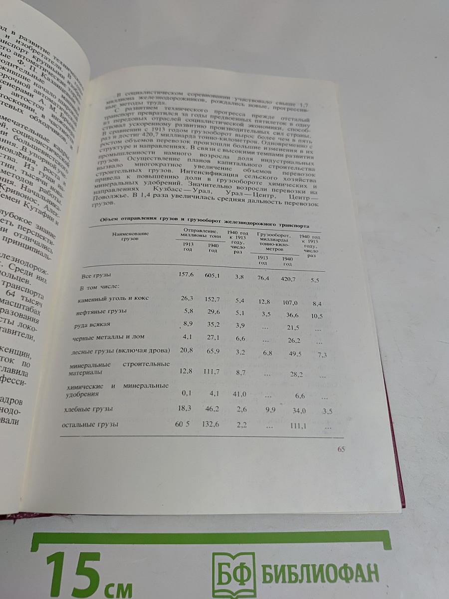 Железнодорожники в Великой Отечественной войне