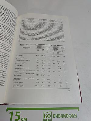 Железнодорожники в Великой Отечественной войне