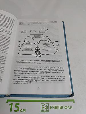 Практика продаж. Справочное пособие