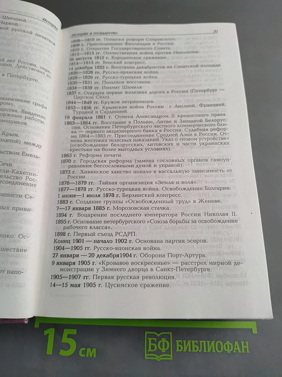 Малая энциклопедия современных знаний. Уходящее тысячелетие
