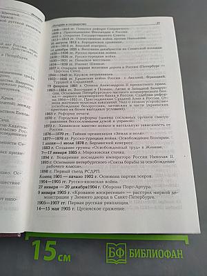 Малая энциклопедия современных знаний. Уходящее тысячелетие