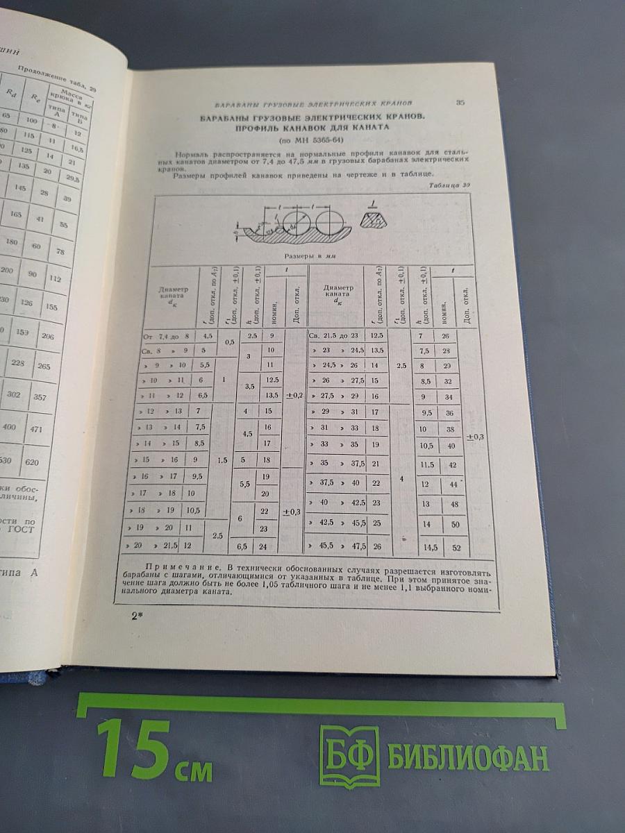 Справочные таблицы по деталям машин
