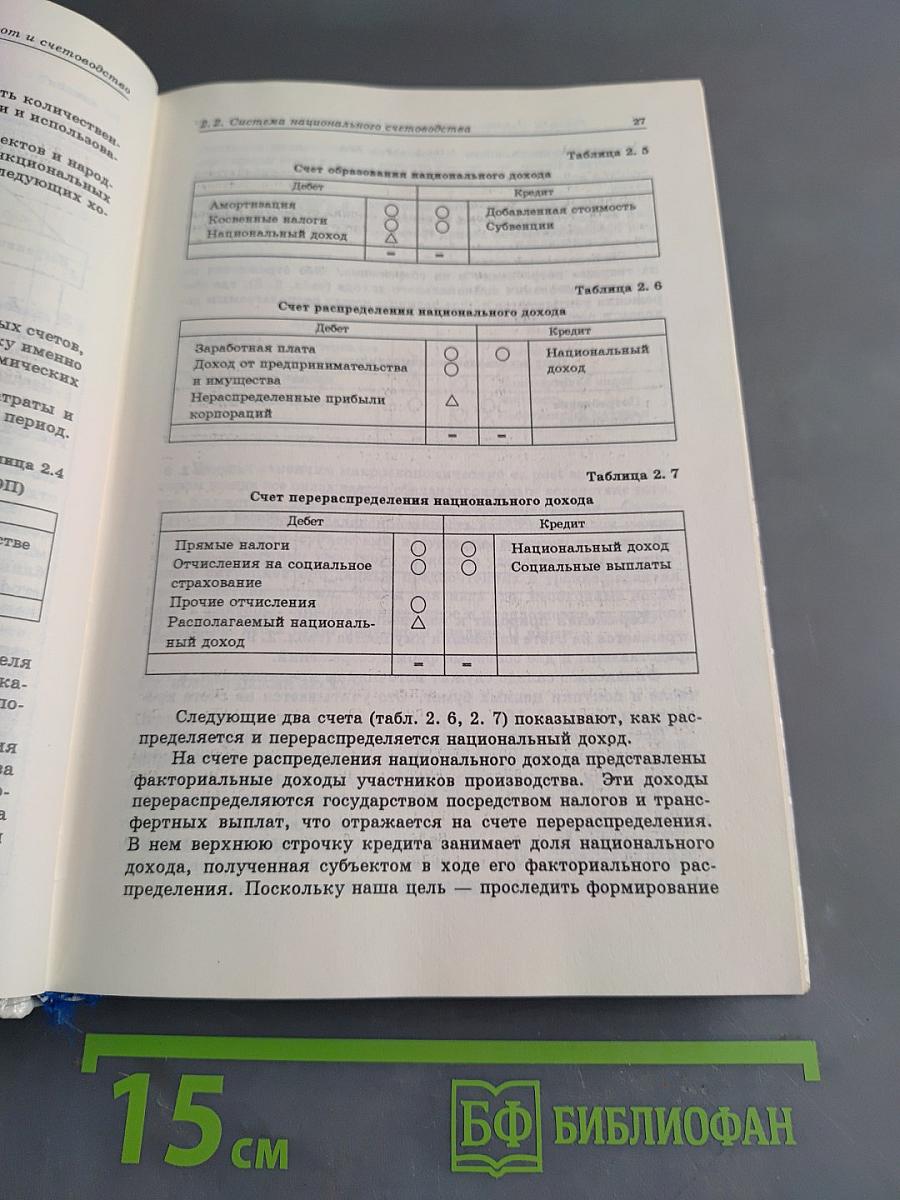 Макроэкономика. Учебник
